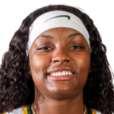 https://img.zhizhuzhibov.com.cn/img/basketball/player/041556dc859bae39914599c221766aa4.png