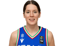 https://img.zhizhuzhibov.com.cn/img/basketball/player/051f9b500e8f4b8c45d9c1b4ef80110d.png