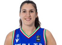 https://img.zhizhuzhibov.com.cn/img/basketball/player/09ccabed6e3b83210d8730b137518188.png