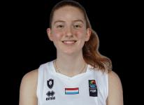 https://img.zhizhuzhibov.com.cn/img/basketball/player/0e5e9268bec2b324ec0fbb811b0957b5.png