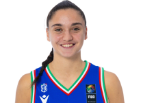https://img.zhizhuzhibov.com.cn/img/basketball/player/1774f7af766c20ebd7110c1f1bde2c7d.png