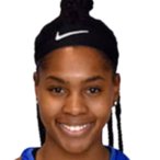 https://img.zhizhuzhibov.com.cn/img/basketball/player/1acf682f37af7c7584c03ec9cc1deb3d.png