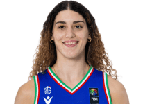 https://img.zhizhuzhibov.com.cn/img/basketball/player/1aeecab28fe1ad92e15e52475907df7c.png