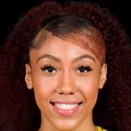 https://img.zhizhuzhibov.com.cn/img/basketball/player/282528405fcf00852a4c9dadeea0f698.png