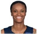 https://img.zhizhuzhibov.com.cn/img/basketball/player/29c959c99cc27828c55c7c6ac5525728.jpg