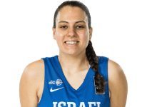 https://img.zhizhuzhibov.com.cn/img/basketball/player/2a28a67e11db01e941d4fca30742b413.png