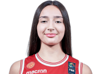 https://img.zhizhuzhibov.com.cn/img/basketball/player/2a3d95e09a65dbb4668b317f855239cc.png