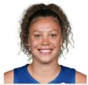 https://img.zhizhuzhibov.com.cn/img/basketball/player/2a4d8fe780d16ffafcd801a0c26016d9.jpg