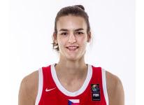 https://img.zhizhuzhibov.com.cn/img/basketball/player/321e5d95efe426d9b7a1fb2515c6d071.png