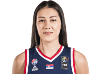 https://img.zhizhuzhibov.com.cn/img/basketball/player/35a93059ed6f2ff24d93eb035ad6a492.png