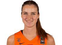https://img.zhizhuzhibov.com.cn/img/basketball/player/3ce4f565a0757f0ea4cd750349bd43a9.png