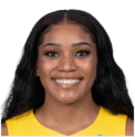 https://img.zhizhuzhibov.com.cn/img/basketball/player/3ec79e95a5743aff3919fba6a04a45e8.png