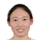 https://img.zhizhuzhibov.com.cn/img/basketball/player/49331cf61f9a452e2d2fe0c2257f88c6.png