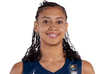 https://img.zhizhuzhibov.com.cn/img/basketball/player/4b1e21198df743efeb6768b6e61112df.png