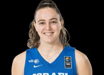 https://img.zhizhuzhibov.com.cn/img/basketball/player/4e875d9bbb71a787537105deb6e2da81.png