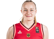 https://img.zhizhuzhibov.com.cn/img/basketball/player/501ee522bb9ea8cca775f2e9fd24c183.png