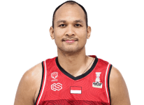 https://img.zhizhuzhibov.com.cn/img/basketball/player/542045788434986f8042855cf5391f85.png