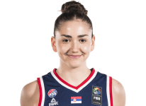 https://img.zhizhuzhibov.com.cn/img/basketball/player/54532f4288339210d1a2ffccef5380d4.png