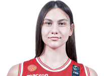 https://img.zhizhuzhibov.com.cn/img/basketball/player/608b8294c5afad59cc246e7a5ee67fca.png