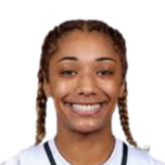 https://img.zhizhuzhibov.com.cn/img/basketball/player/64a9cc32bf458bcb8dcabb1eb9c89740.png