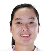 https://img.zhizhuzhibov.com.cn/img/basketball/player/67471ac685e318122310ef8ab2d80c40.png