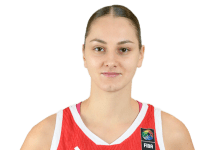 https://img.zhizhuzhibov.com.cn/img/basketball/player/67de26436168dbd2efe0cdfeda59d57a.png
