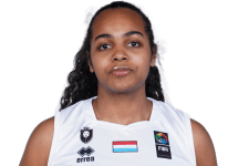 https://img.zhizhuzhibov.com.cn/img/basketball/player/6b73134e0eae05ae5752ab49ac909cfd.png