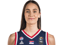 https://img.zhizhuzhibov.com.cn/img/basketball/player/6d00be6e1774f8bff37f231fb99f38eb.png