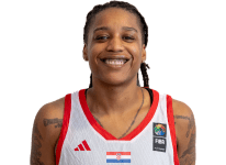 https://img.zhizhuzhibov.com.cn/img/basketball/player/6dc7ee887e1863f59896d7dbc67f848e.png