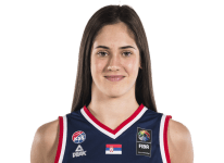 https://img.zhizhuzhibov.com.cn/img/basketball/player/736ecbba1453198242069d2733adb022.png