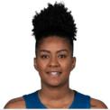 https://img.zhizhuzhibov.com.cn/img/basketball/player/736ff472d2bcfa2369616dc0df6b3129.jpg