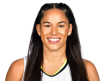 https://img.zhizhuzhibov.com.cn/img/basketball/player/744f32538c1b37205475ed531ee1b194.png