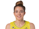 https://img.zhizhuzhibov.com.cn/img/basketball/player/7d8bd571ae975852f1d9c3b9c24338f4.png