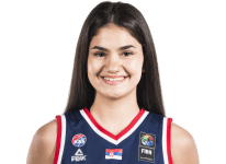 https://img.zhizhuzhibov.com.cn/img/basketball/player/88a8272dea51e5ad8ed276dbe39a5832.png