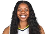 https://img.zhizhuzhibov.com.cn/img/basketball/player/8996c6b5bb017c2d040f75dd9e62628d.png