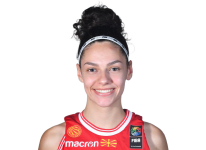 https://img.zhizhuzhibov.com.cn/img/basketball/player/8c919d67a4b6505a66043aa25f6832c9.png