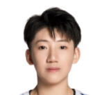 https://img.zhizhuzhibov.com.cn/img/basketball/player/8d31bb35b7e6173582ad6aefbdfaca45.png
