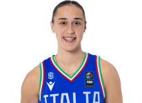 https://img.zhizhuzhibov.com.cn/img/basketball/player/8f282c115d3522ef89a1a5f651e0da30.png