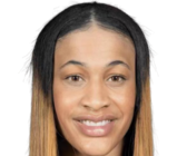 https://img.zhizhuzhibov.com.cn/img/basketball/player/8f535edf17431417b40082a5b7b886cf.png