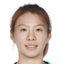 https://img.zhizhuzhibov.com.cn/img/basketball/player/8f6c12976a4b452ad964601e2e58dd17.png