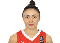 https://img.zhizhuzhibov.com.cn/img/basketball/player/94923bbdb845f039e460d50d656dfaab.png