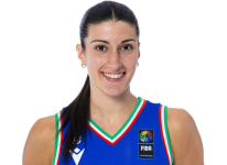 https://img.zhizhuzhibov.com.cn/img/basketball/player/96c3a495915fbfb521db8ea6cab2a765.png