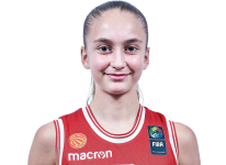 https://img.zhizhuzhibov.com.cn/img/basketball/player/9e8da80aec379e557348c1c55e53ce24.png