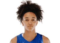 https://img.zhizhuzhibov.com.cn/img/basketball/player/a251d52990b9972d944bc896b57545b1.png