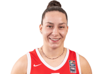 https://img.zhizhuzhibov.com.cn/img/basketball/player/a2ad3699a8b253d1accafbc416b702c9.png