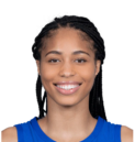 https://img.zhizhuzhibov.com.cn/img/basketball/player/a4ee1abb0c8a702fae00d8aaf7d8bdb6.png