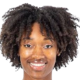 https://img.zhizhuzhibov.com.cn/img/basketball/player/a6830c88e8fe3f39216cec79e4c6f4c6.png