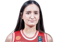 https://img.zhizhuzhibov.com.cn/img/basketball/player/a69544b60236f71c87c3382a521e70e8.png