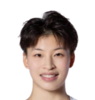 https://img.zhizhuzhibov.com.cn/img/basketball/player/a82db19edce5e77cd100498d97fcca21.png