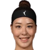https://img.zhizhuzhibov.com.cn/img/basketball/player/b5ff2b976e6db310f660684a2ff469ed.png